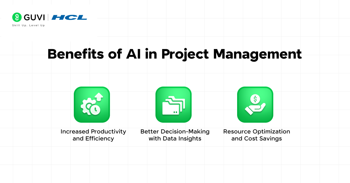 AI in Project Management: The Future of Managing Projects 1 Benefits of AI in Project Management