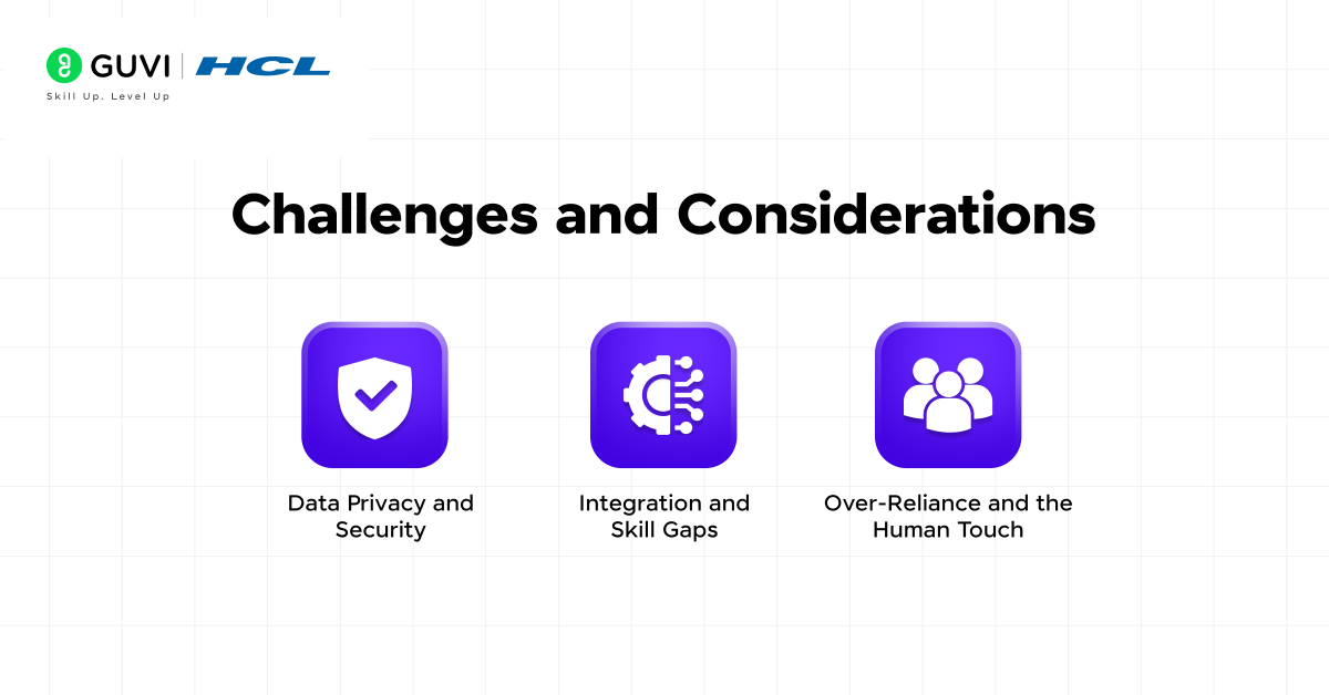 AI in Project Management: The Future of Managing Projects 3 Challenges and Considerations