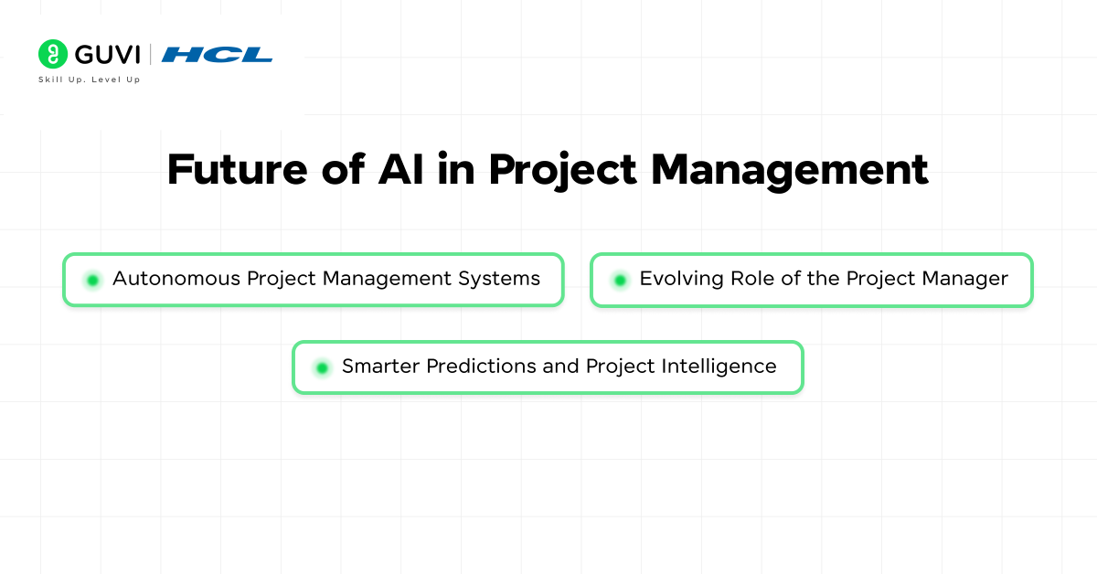 AI in Project Management: The Future of Managing Projects 4 Future of AI in Project Management