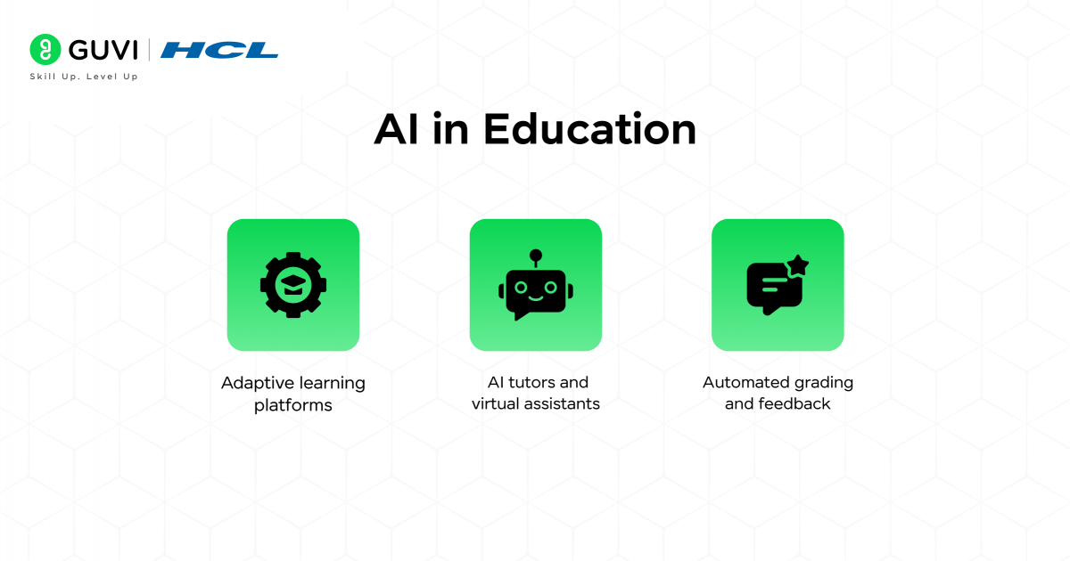 AI in Education