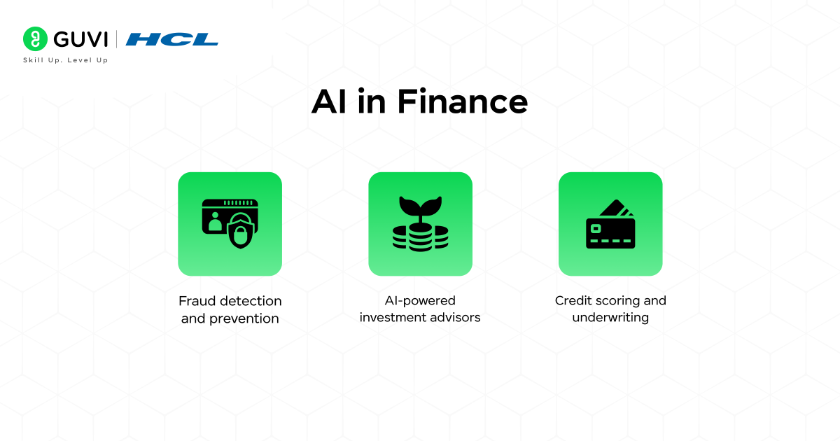 AI in Finance