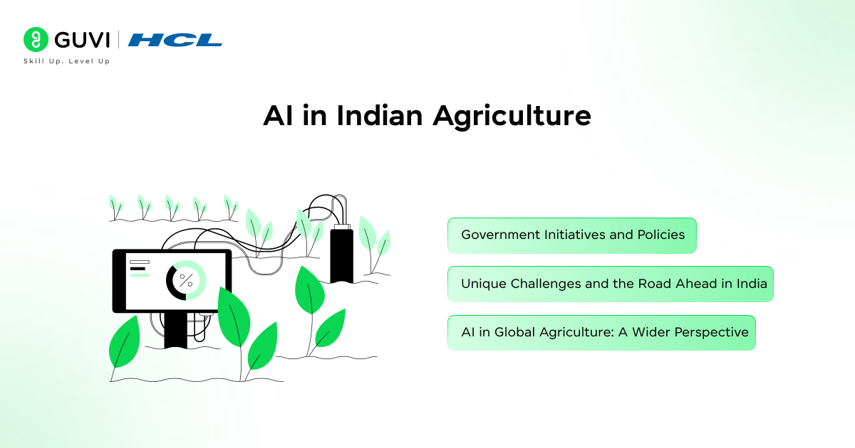 AI in Indian Agriculture: A Closer Look