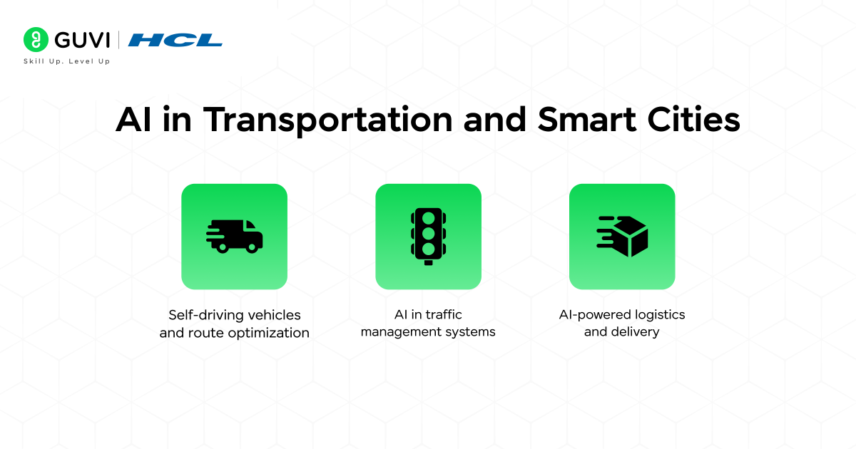 AI in Transportation and Smart Cities