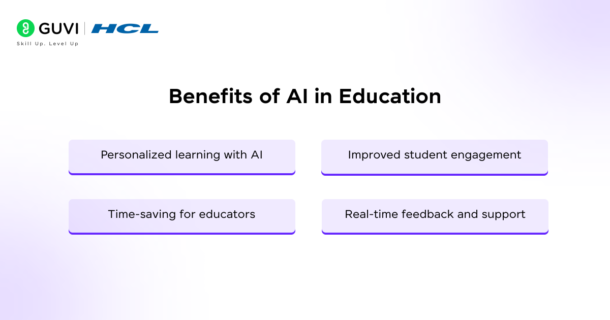 Benefits of AI in Education