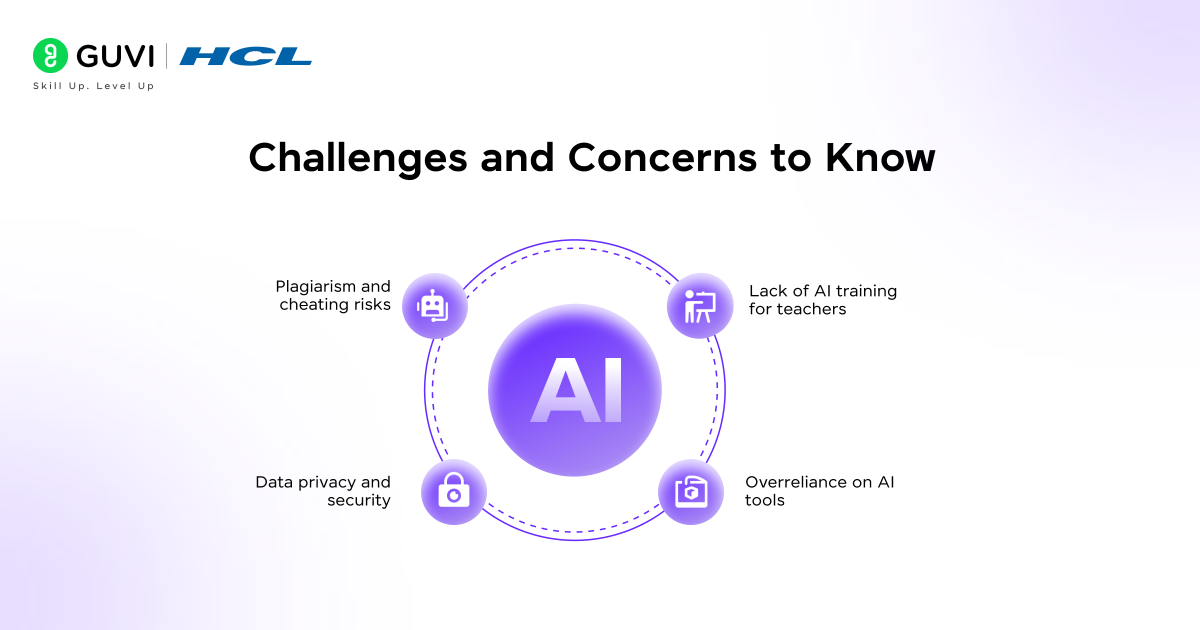 Challenges and Concerns to Know