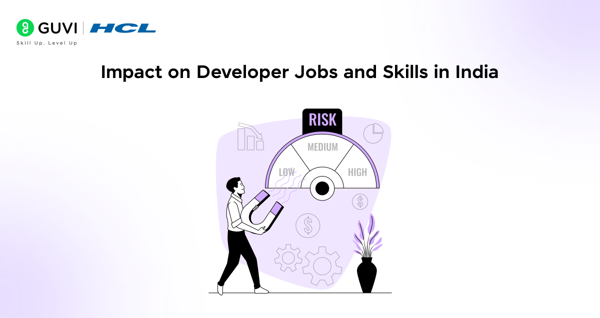 Impact on Developer Jobs and Skills in India