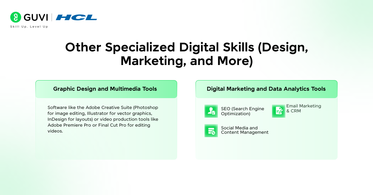 Other Specialized Digital Skills (