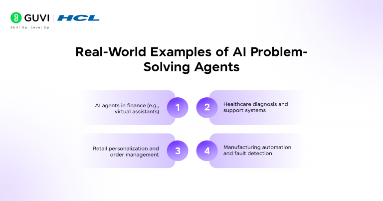 Problem Solving Agents in Artificial Intelligence