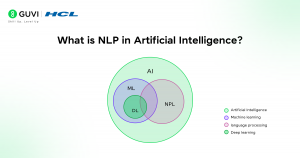 What is NLP in Artificial Intelligence? A Beginner's Guide