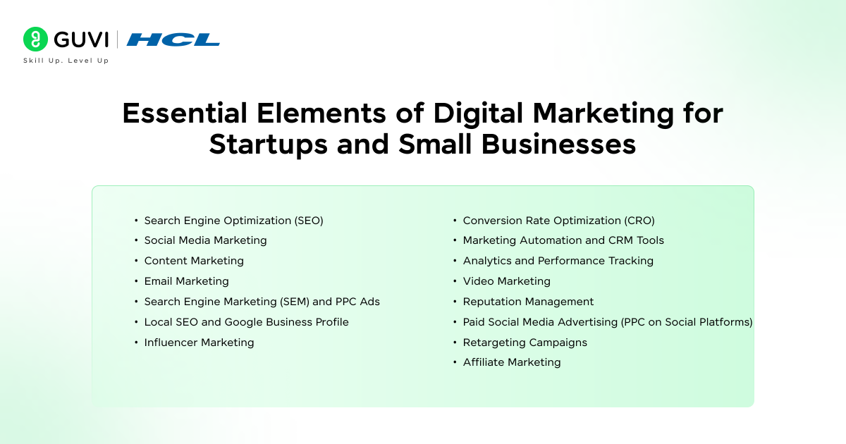 Digital Marketing for Startups and Small Businesses 3 image 136