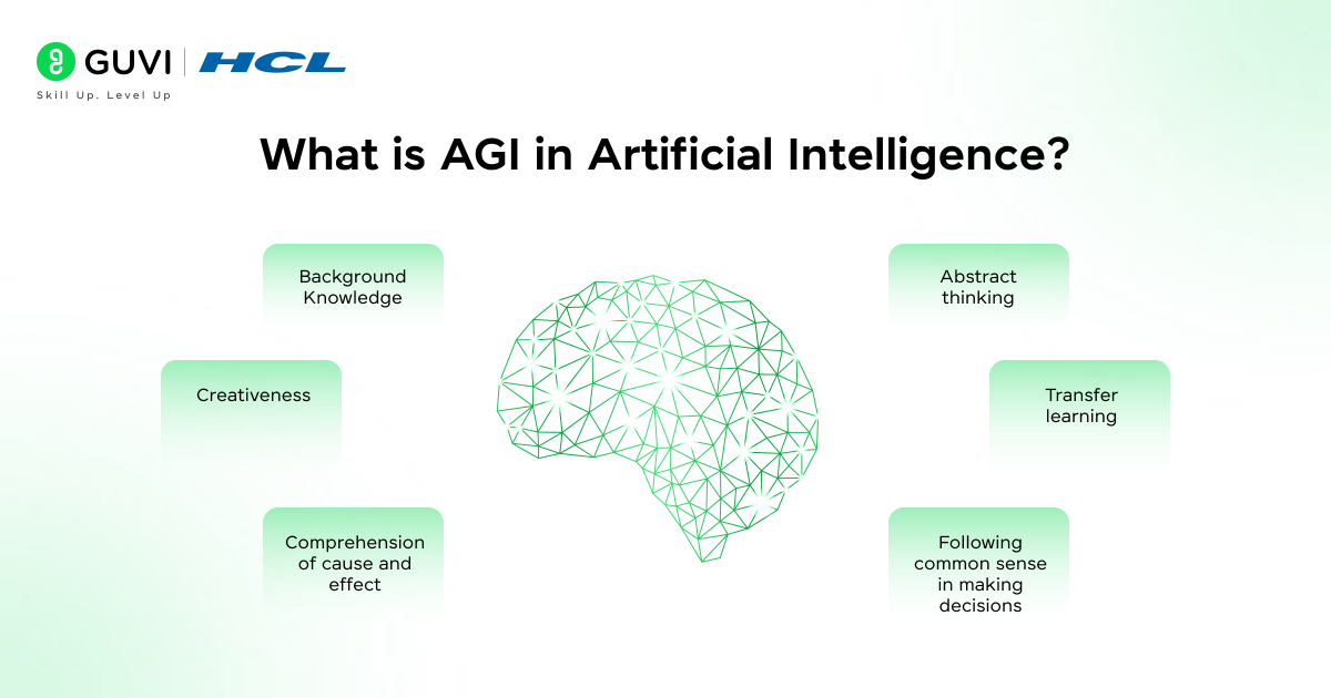 What is AGI in Artificial Intelligence