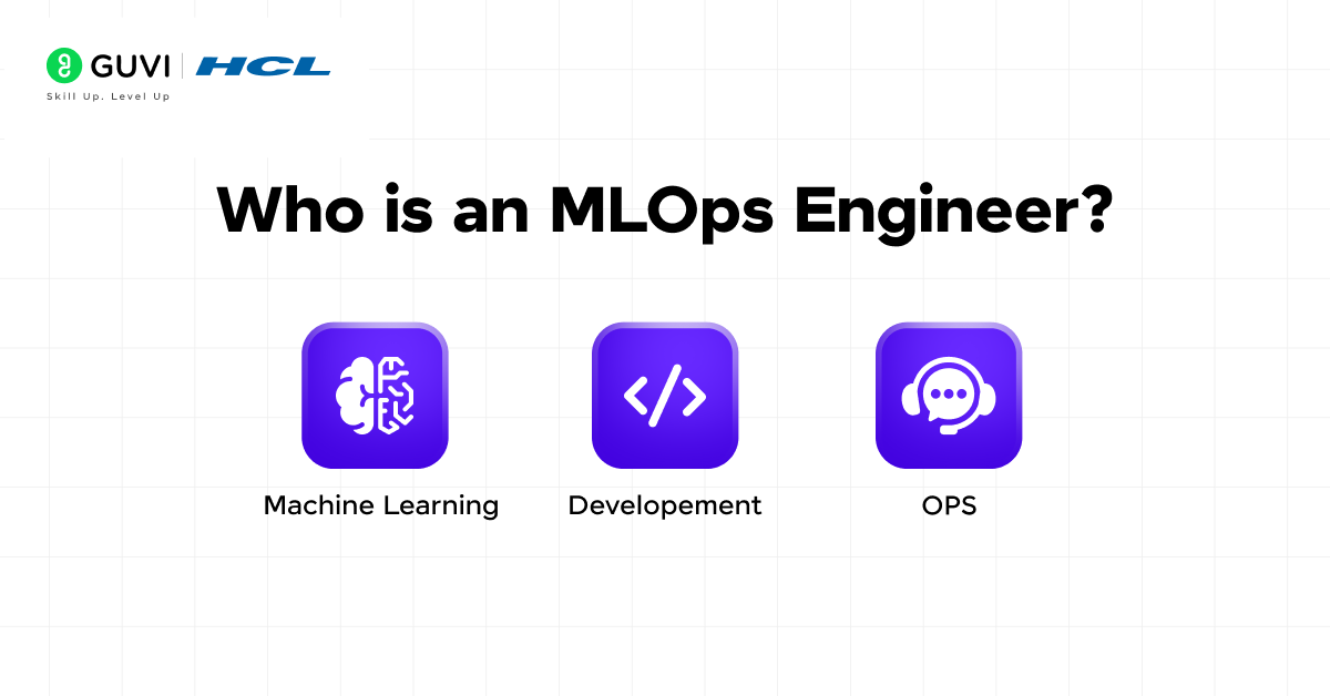 Who is an MLOps Engineer?