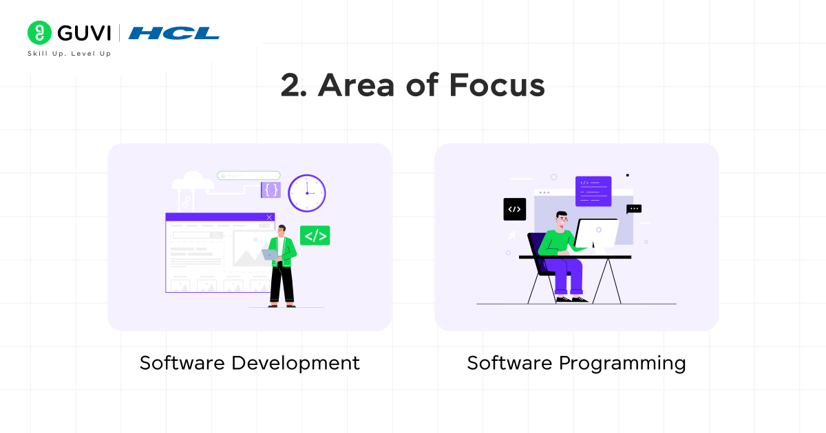 Difference Between Software Development and Programming: What Sets Them Apart? 4 2. Area of Focus