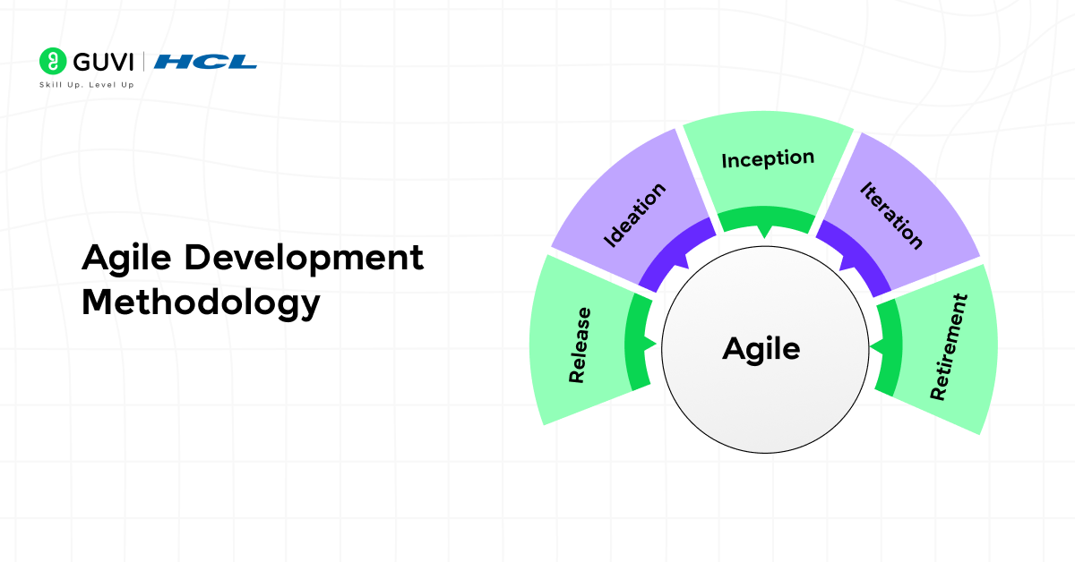 2. Minimalist One Page Resume Template