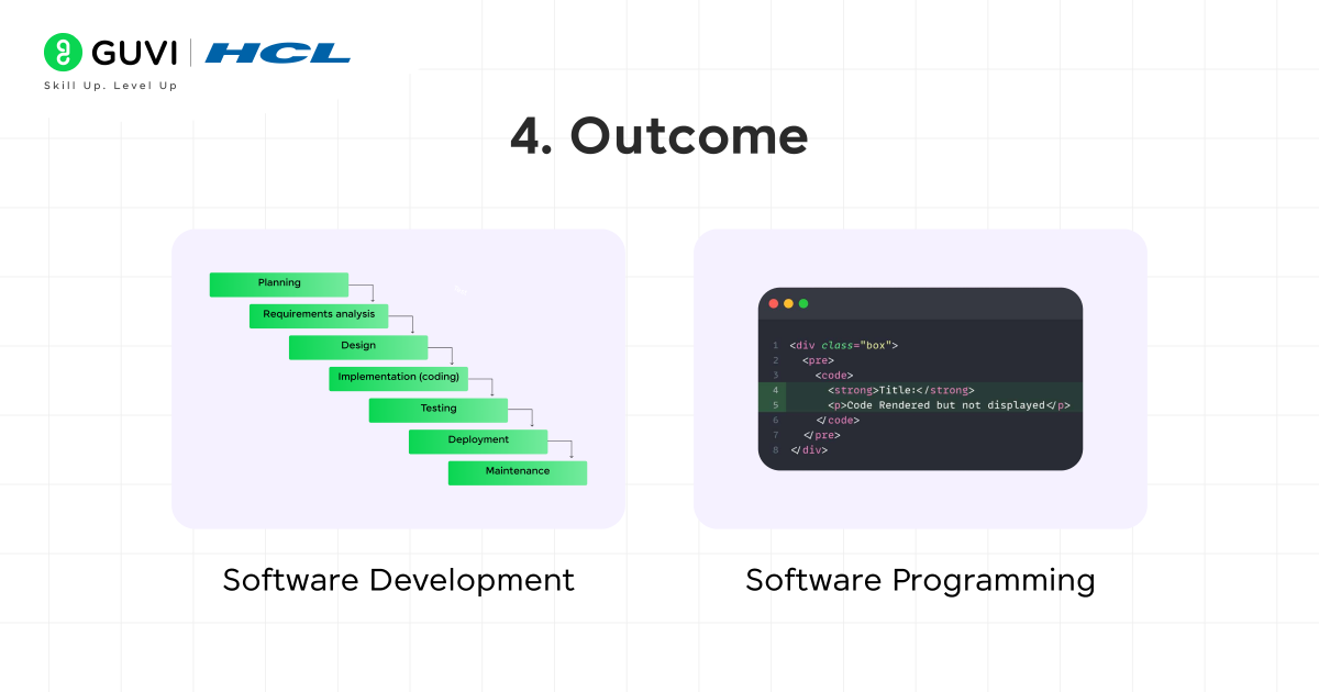 Difference Between Software Development and Programming: What Sets Them Apart? 6 4. Outcome