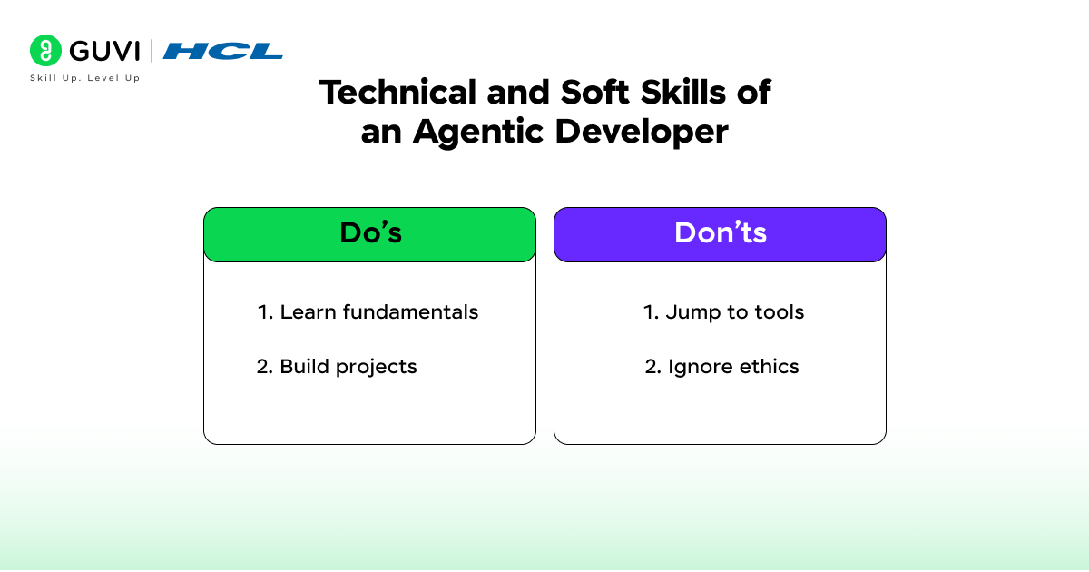 Agentic AI Developer Explained: Skills, Salary, and Career Path for 2025 5 5 1 1