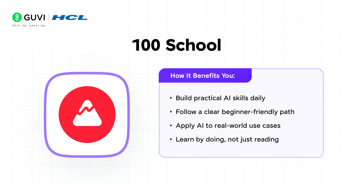 AI Newsletters That Actually Help Beginners Learn (2025 Guide) 5 5 2