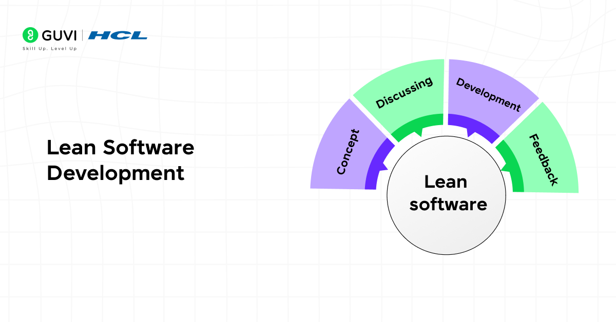 5. Minimalist One Page Resume Template