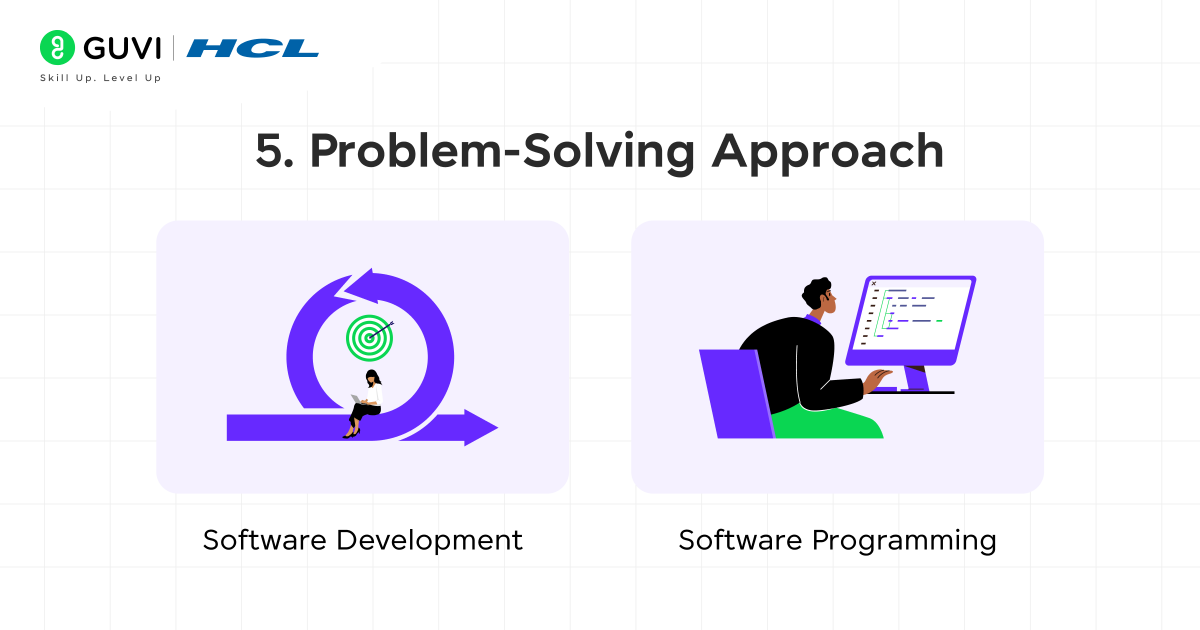 Difference Between Software Development and Programming: What Sets Them Apart? 7 5. Problem Solving Approach
