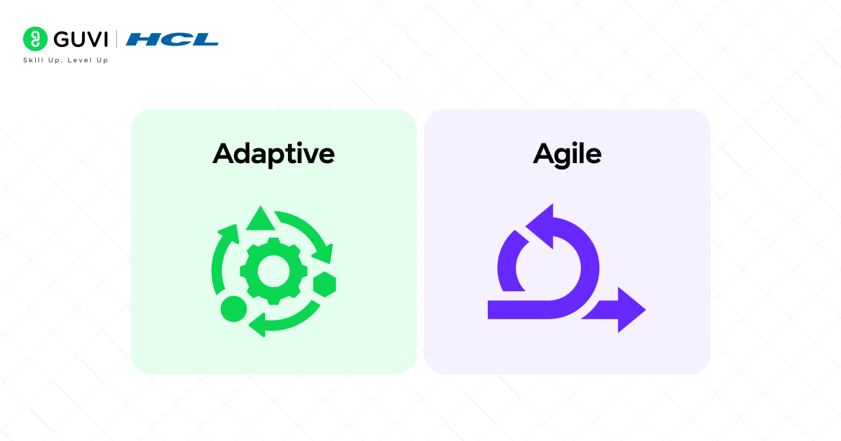 Adaptive Software Development Model 2 2