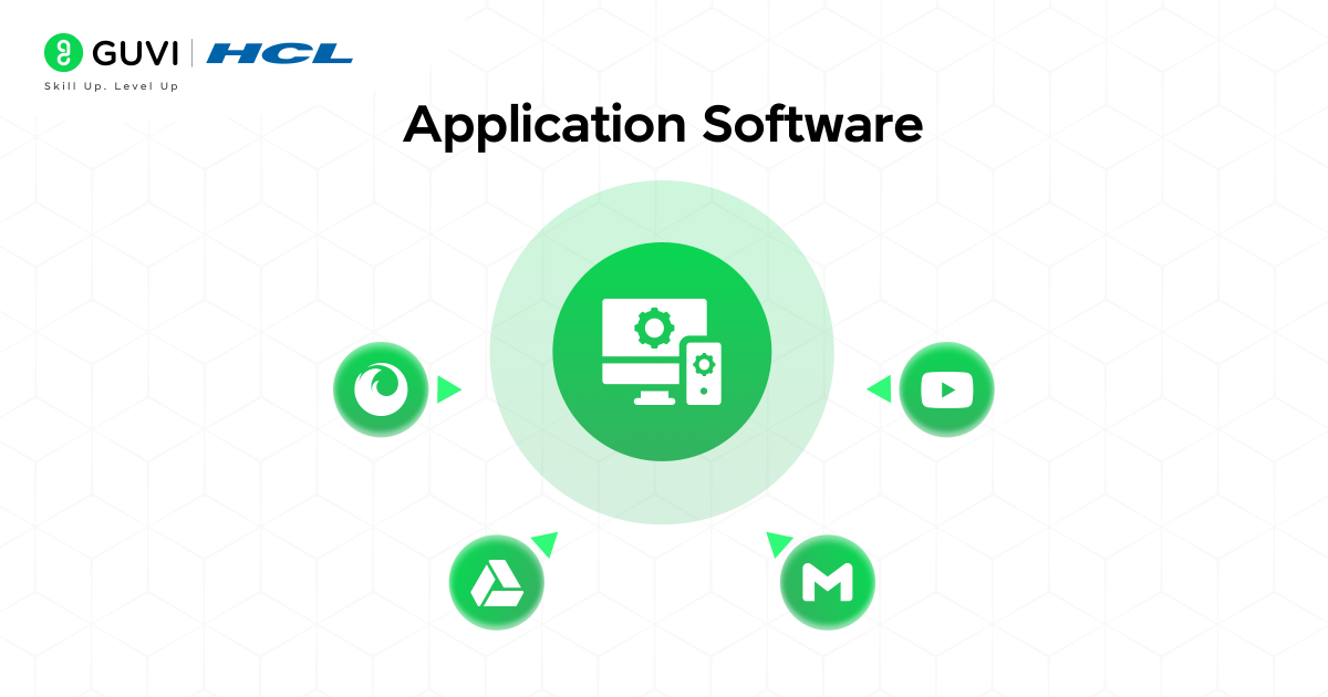 Difference Between System Software and Application Software 2 Application Software