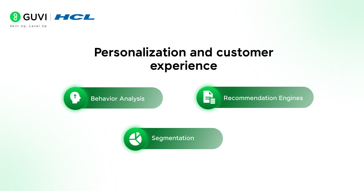 Infographic depicting the three key features of Personalization and customer experience.