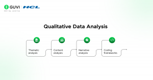 DATA ANALYSIS IN RESEARCH : TYPES & METHODS