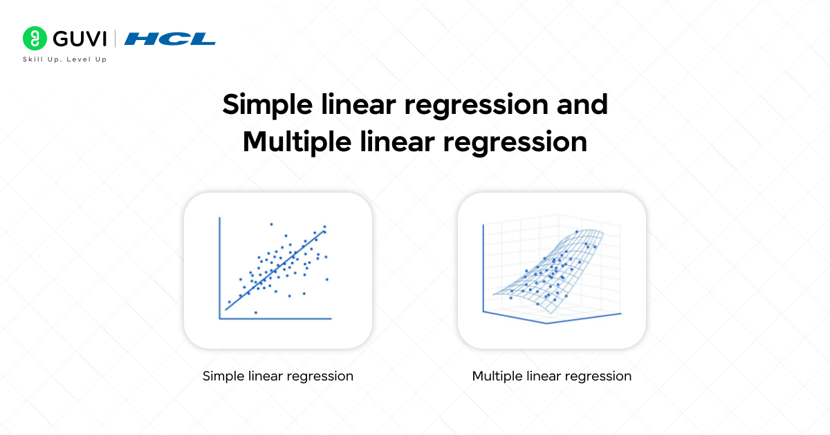 Top 10 Linear Regression Projects for Beginners (with Source Code) 2 Simple linear