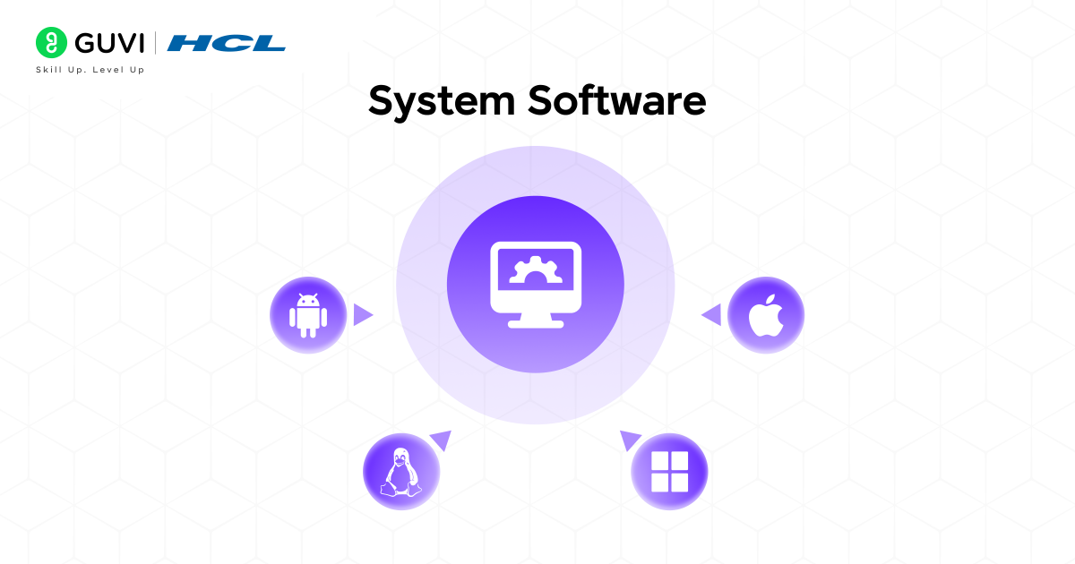 Difference Between System Software and Application Software 1 System Software