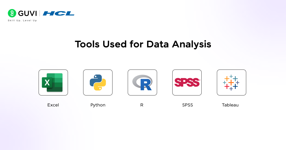 Data Analysis in Research : Types & Methods 8 Infographic showing five major tools for data analysis
