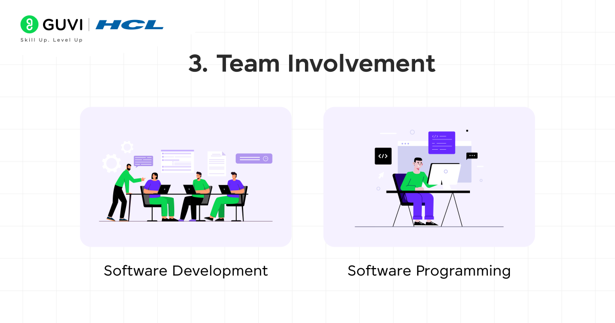 Difference Between Software Development and Programming: What Sets Them Apart? 5 Team Involvement