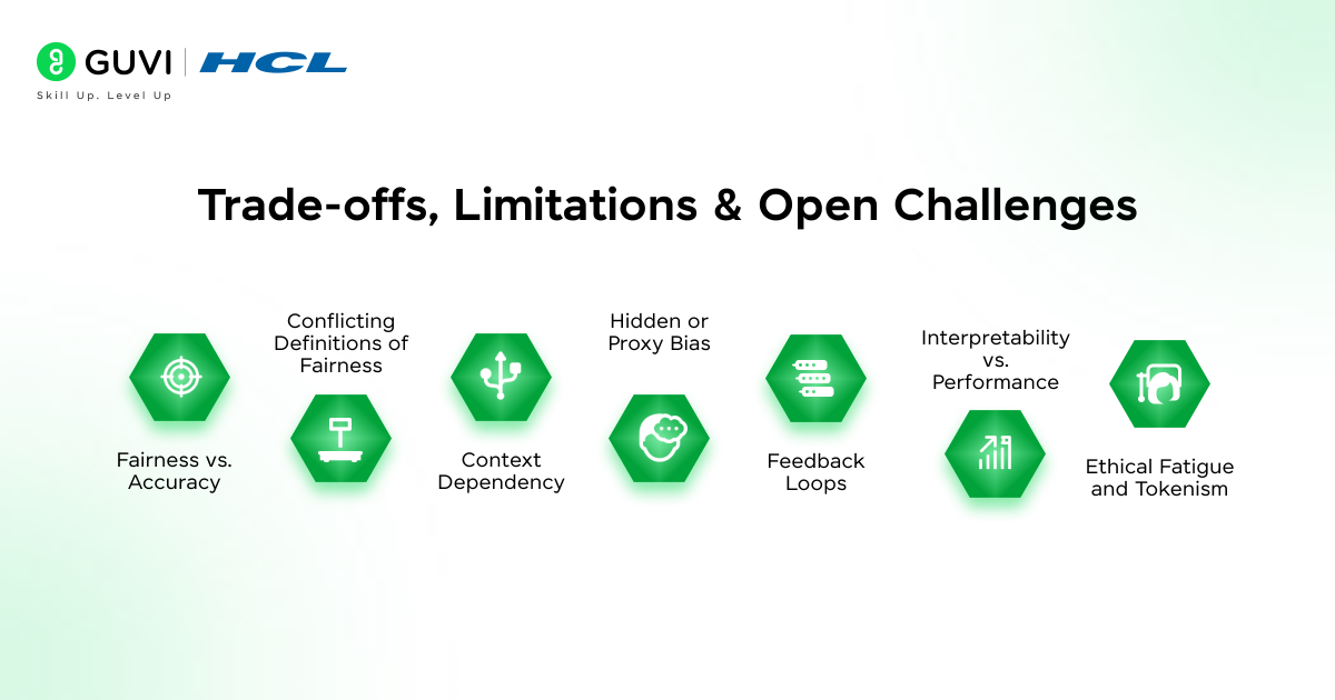 Trade-offs, Limitations & Open Challenges