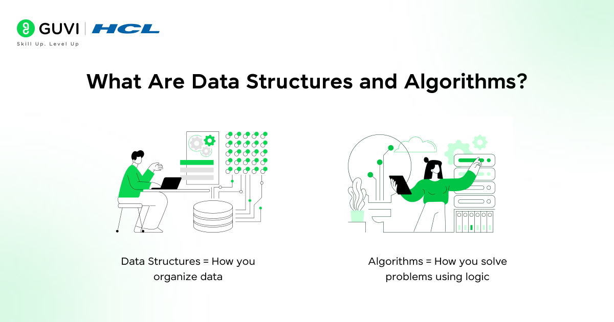 Importance of DSA: Why is it a “Must-Learn” for Developers? 1 What Are Data Structures and Algorithms?