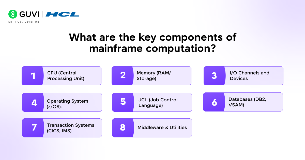 Top Mainframe Interview Questions and Answers 4 What are the key components of mainframe computation