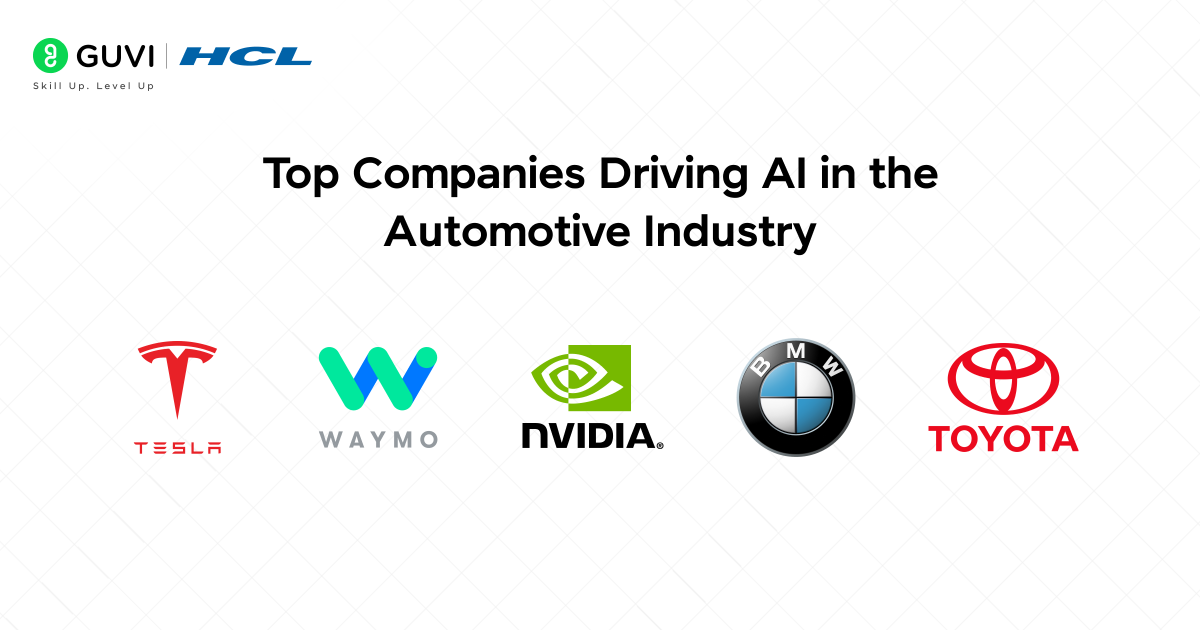 AI in Automotive Industry: How Artificial Intelligence is Redefining Mobility and Safety 5 image 126