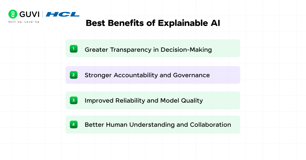 Explainable AI (XAI): Top Techniques, Models, Benefits, Use Cases, Challenges & More 2 image 144