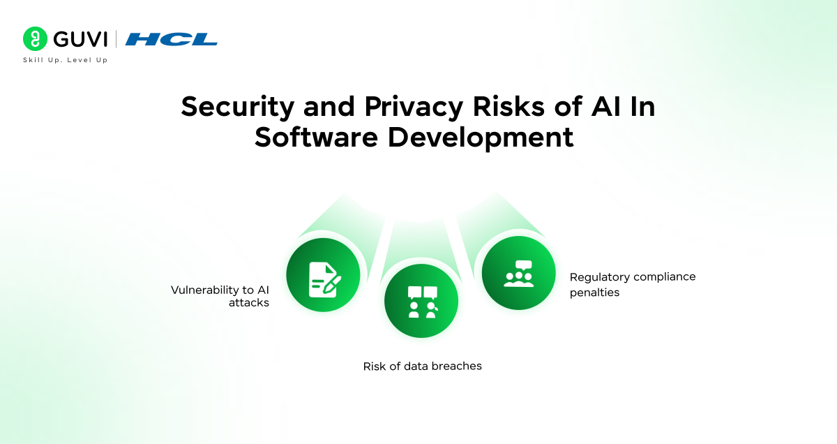 Challenges of Using AI in Software Development 4 image 167