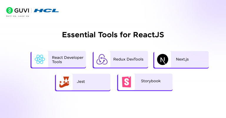 ReactJS vs React Native: Key Differences Guide 2026