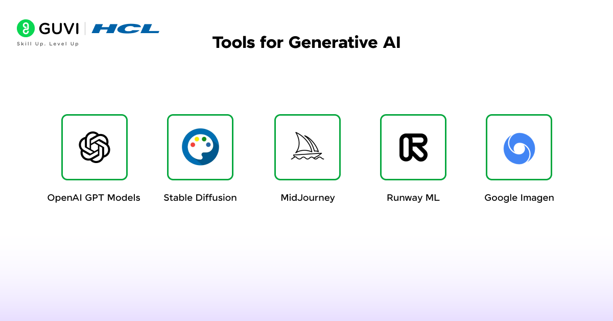 Generative AI vs Discriminative AI: Complete Guide 3 image 268