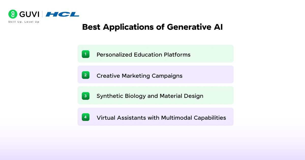 Generative AI vs Discriminative AI: Complete Guide 5 image 271