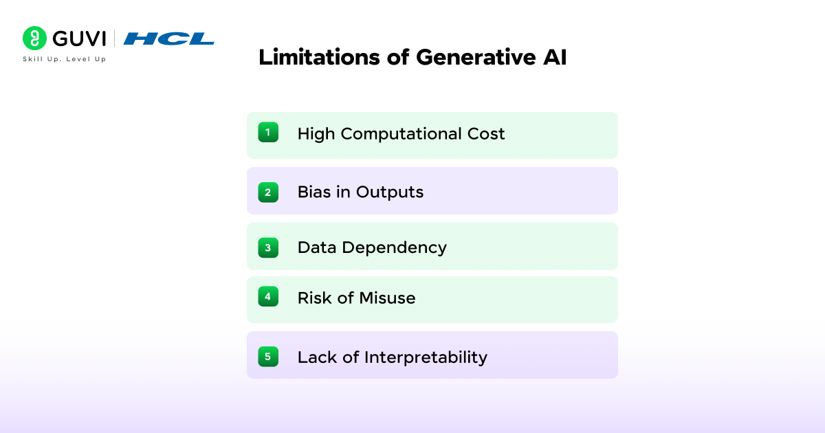 Generative AI vs Discriminative AI: Complete Guide 6 image 272