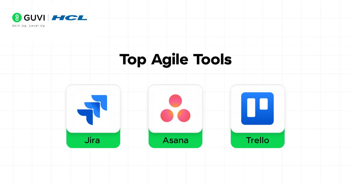 Agile vs. Waterfall: What is the Difference? 3 image 39