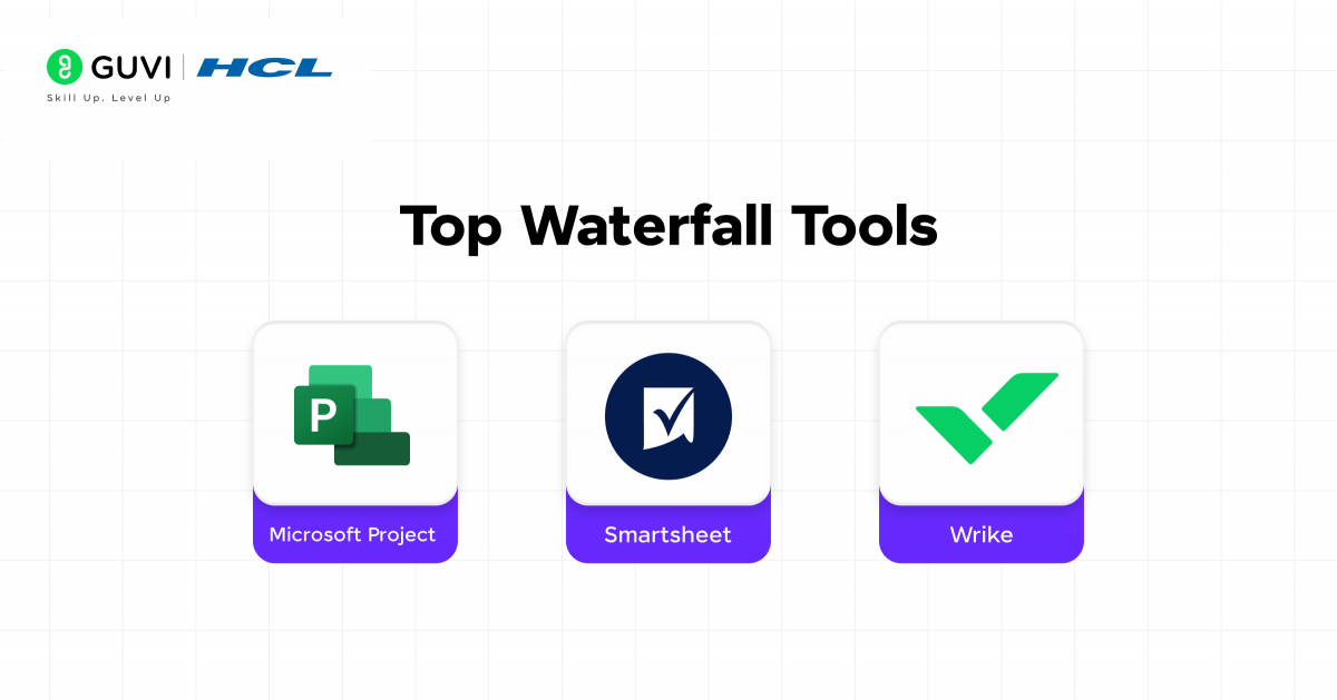 Agile vs. Waterfall: What is the Difference? 6 image 42