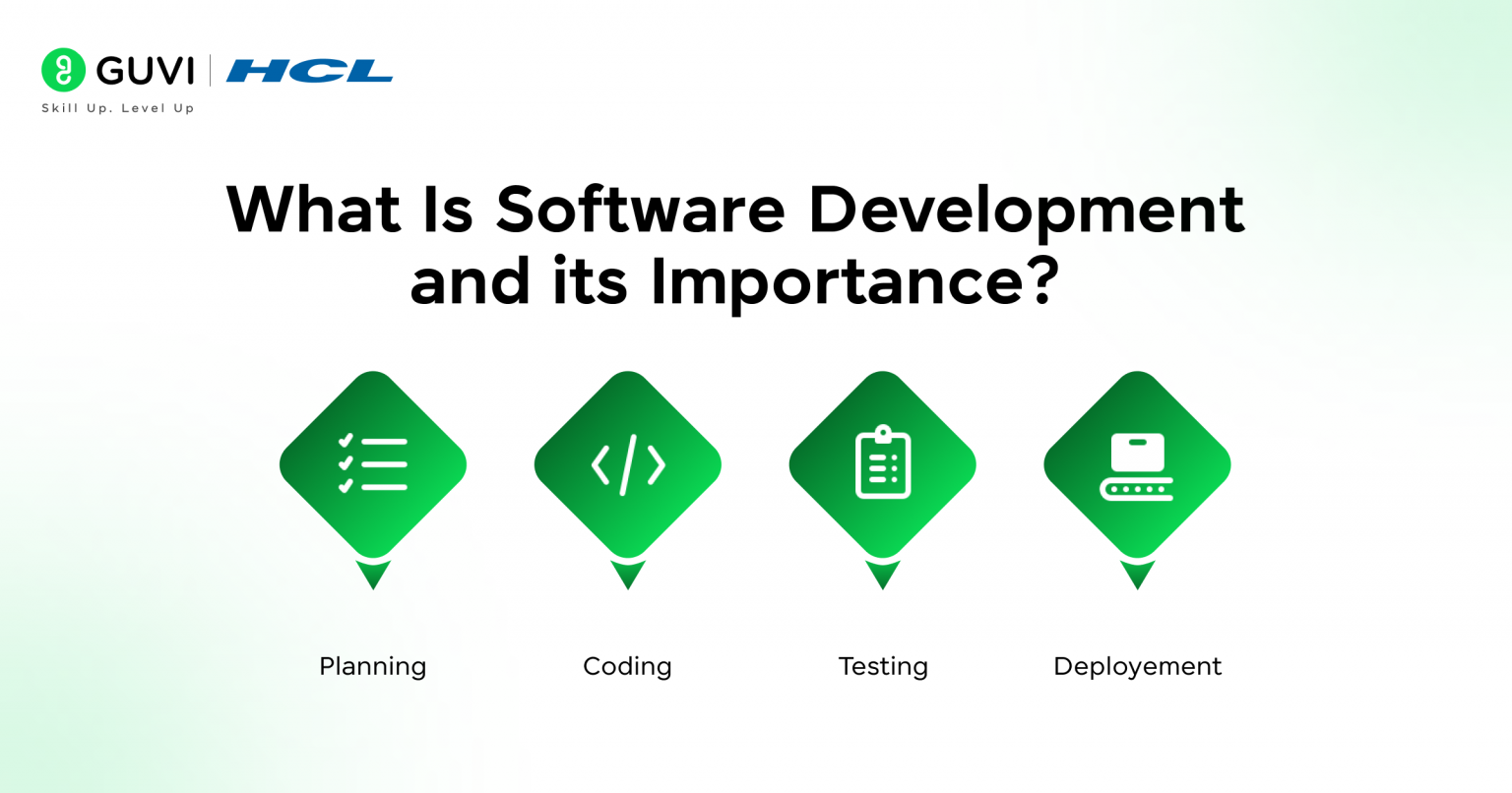 Ethical Issues in Software Development: Challenges & Best Practices