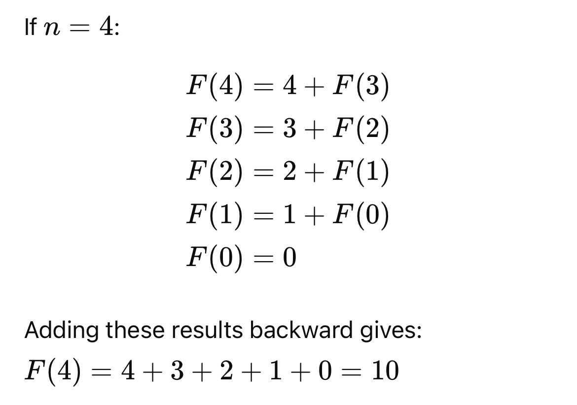 Recursion Algorithms in DSA? Understanding Logic, Types, and Applications 3 Example calculation for F(n)