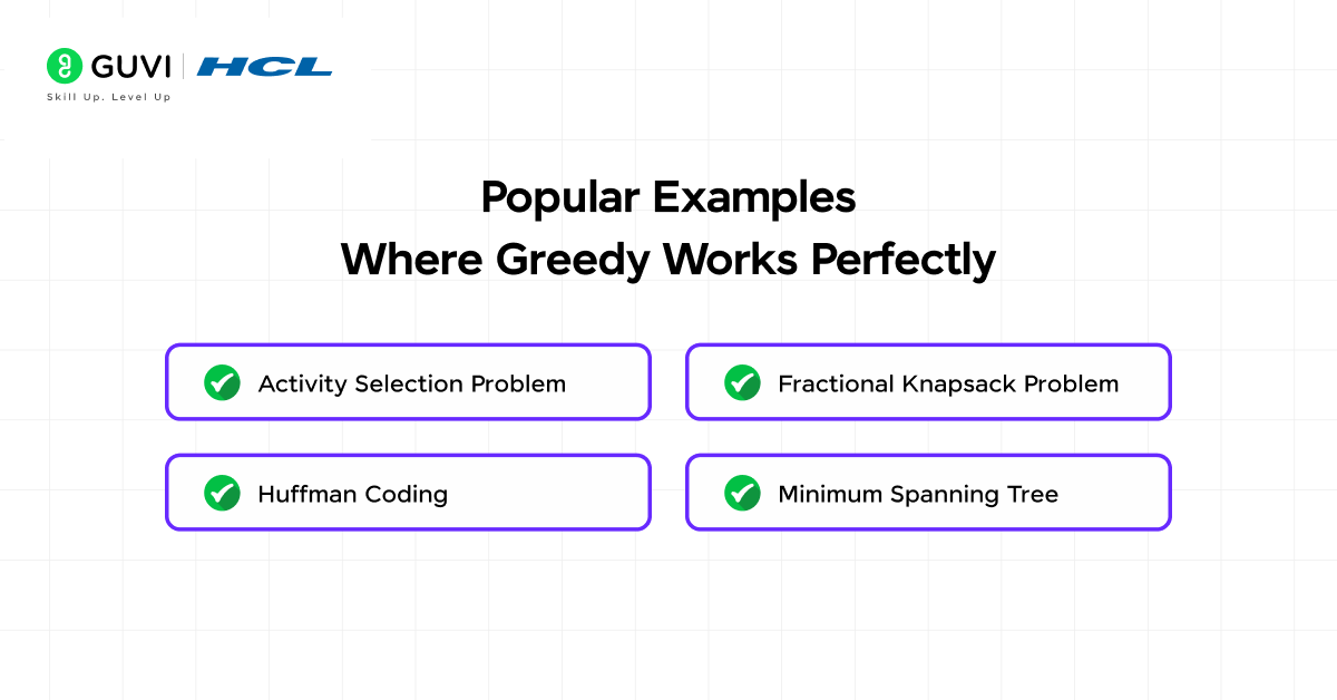 Greedy Algorithms Explained: From Basics to Mastery 2 Popular Examples Where Greedy Works Perfectly