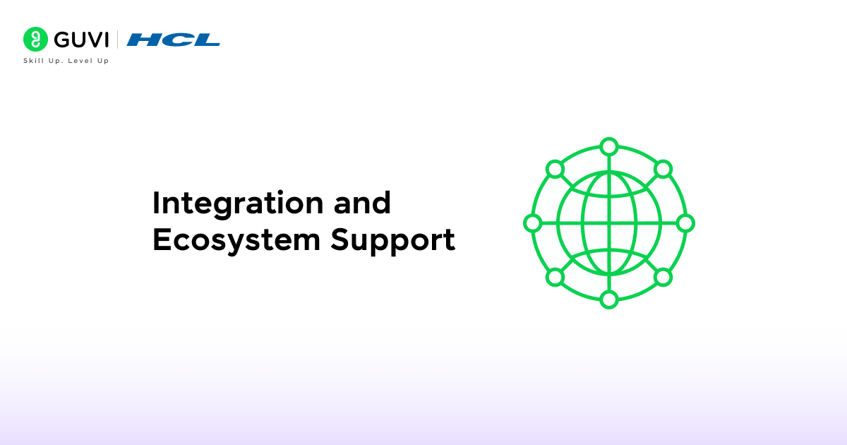 Apache Storm vs Spark: Full Comparison & Use Cases 8 8
