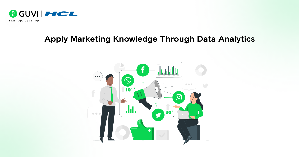 How to Change Your Career from Marketing to Data Science? 3 Infographic of Marketing analytics dashboard showing campaign metrics and customer segmentation