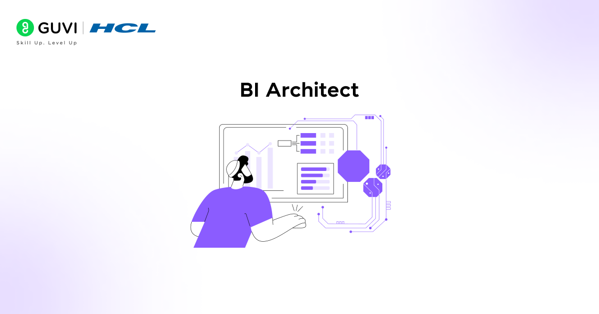 Diagram showing BI architecture and data flow