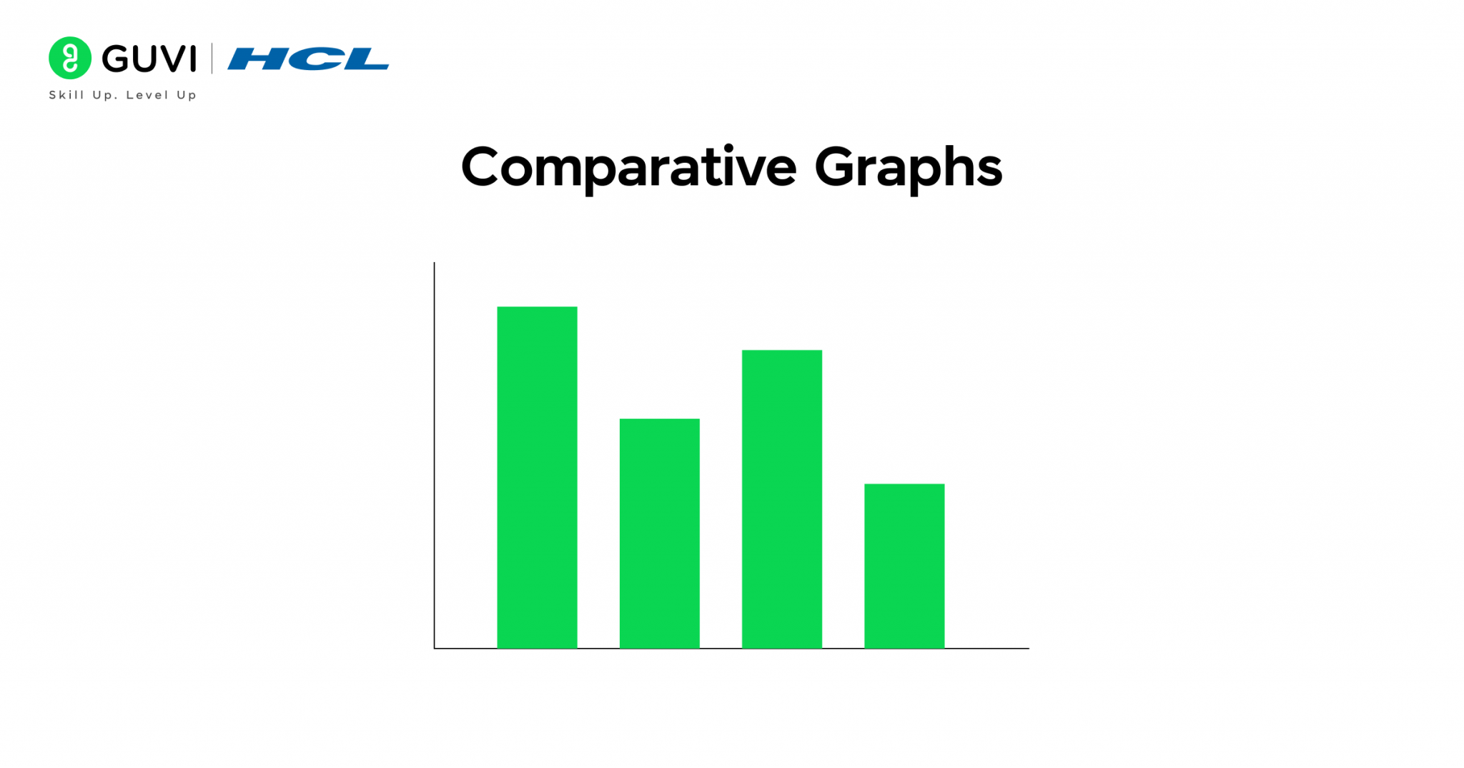 TYPES OF GRAPHS IN STATISTICS
